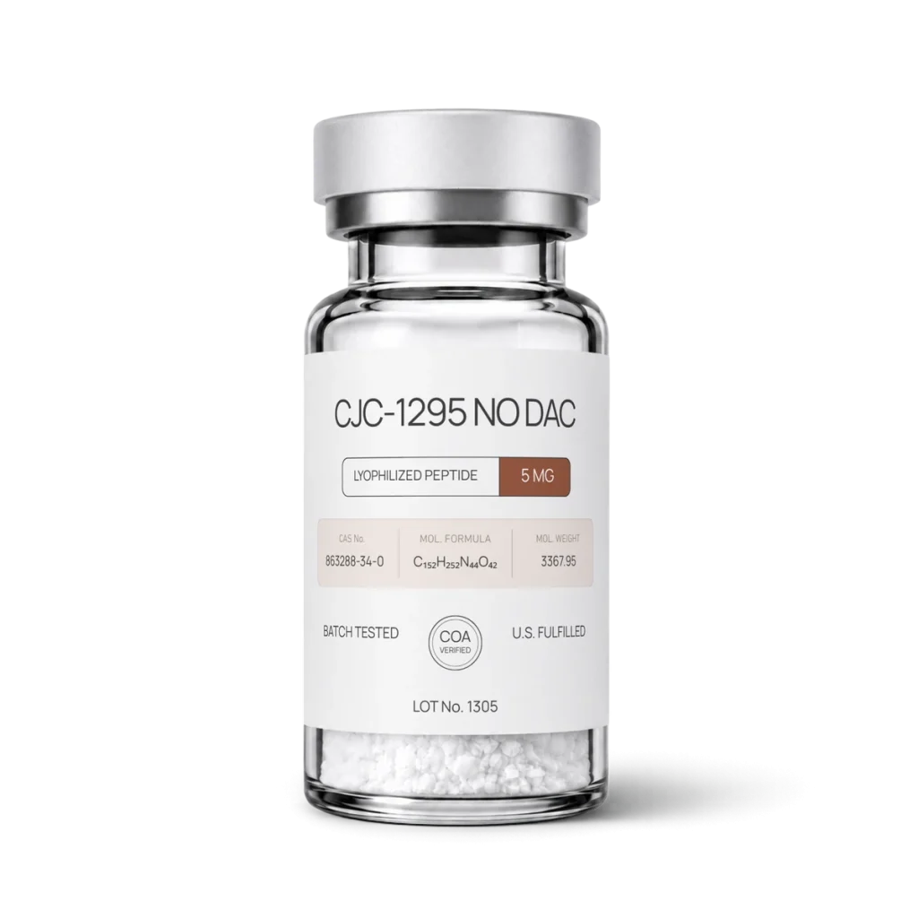CJC-1295 (no DAC) illustrative packaging